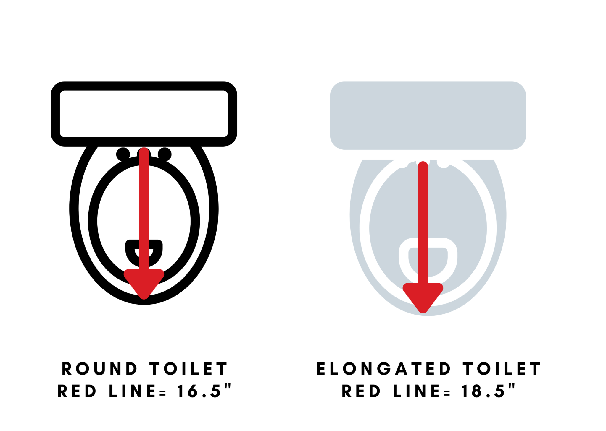 are-toilet-toto-or-kohler-seats-universal-the-best-answer